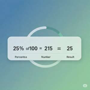 Percentage Calculator